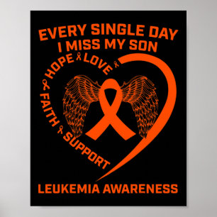 Ökad medvetenhet om hjärtrytm i minnet av min hjär poster
