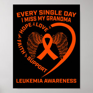 Ökad medvetenhet om hjärtsleukemi i minnet poster