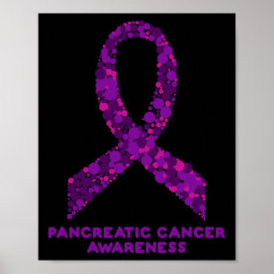 Ökad medvetenhet om pankreascancer I Bära Lila Poster