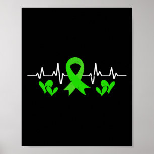 Ökad medvetenhet om psykisk hälsa Hjärtat Tandbeha Poster