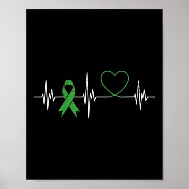 Ökad medvetenhet om psykisk hälsa hos kvinnor Hjär Poster (Framsidan)