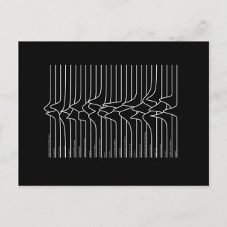 Okända Distributioner Vykort