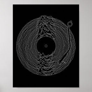 Okända fyrar vinylpost _ Ljud Poster