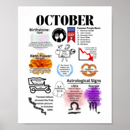 Oktoberfakturor Poster