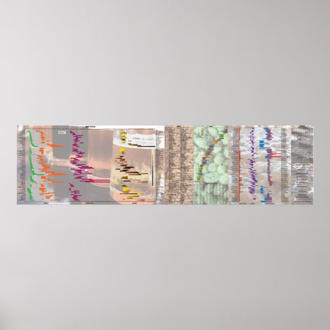 Öl efter nummer poster (Framsidan)