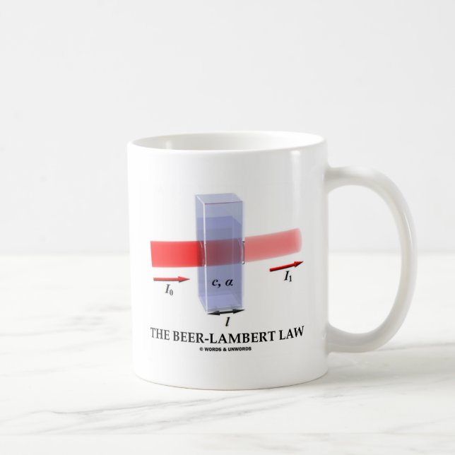 Öl-Lambert lag (Absorptivity för Chem Kaffemugg (Höger)