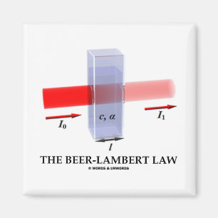 Öl-Lambert lag (Absorptivity för Chem Magnet
