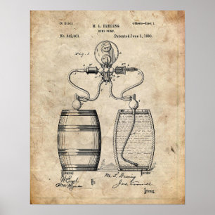 Öl pumpar patent poster