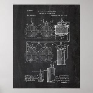 Öl som bryggar systempatent poster