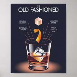 Old Fashioned Cocktail Recept Infografisk Poster