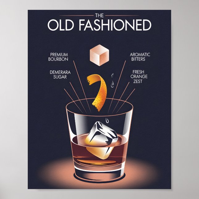 Old Fashioned Cocktail Recept Infografisk Poster (Framsidan)