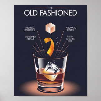 Old Fashioned Cocktail Recipe Infographic Poster