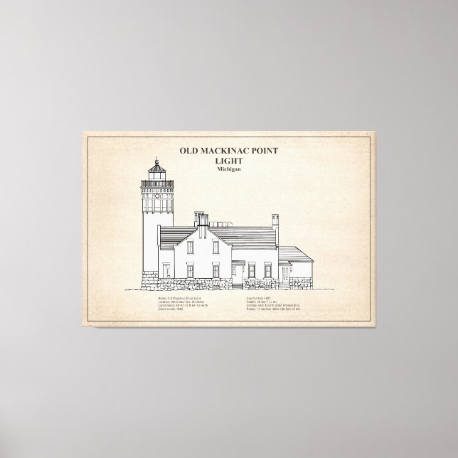 Old Mackinac Point Light - Michigan – SBD Canvastryck (Framsida)