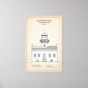 Old Point Loma Lighthouse - California - SBD Canvastryck
