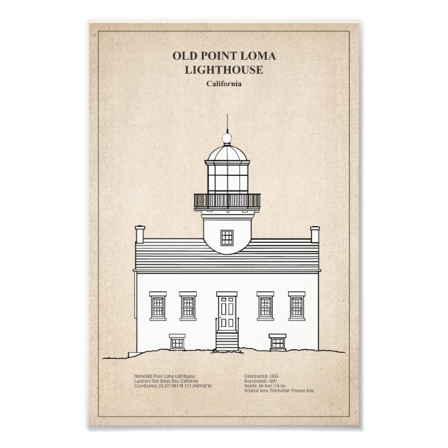 Old Point Loma Lighthouse - California - SBD Fototryck (Framsidan)