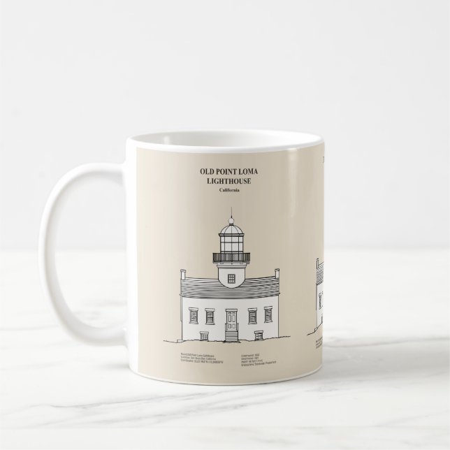 Old Point Loma Lighthouse - California - SBD Kaffemugg (Vänster)