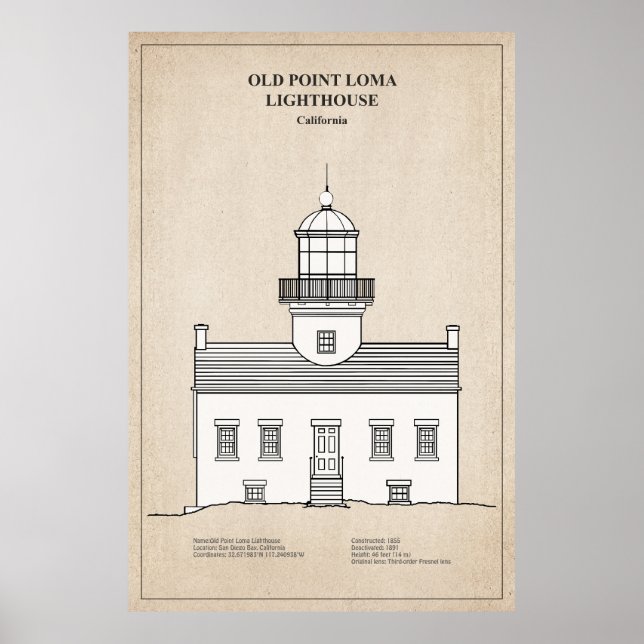 Old Point Loma Lighthouse - California - SBD Poster (Framsidan)