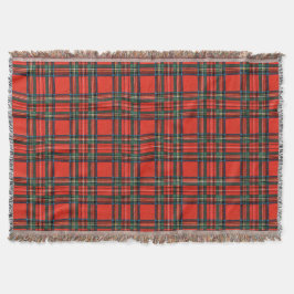 Old Scottish Tartan Mysfilt