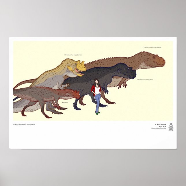 Olika arter av Ceratosaurus Poster (Framsidan)