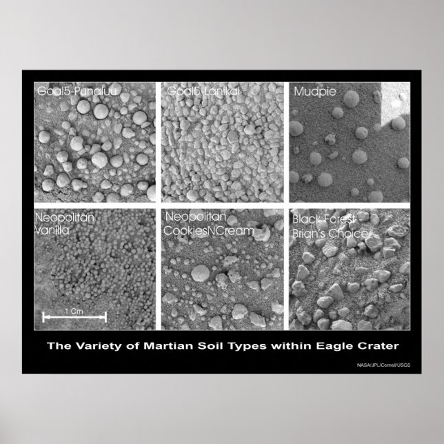 Olika martiska jordtyper i Eagle Crater Poster (Framsidan)