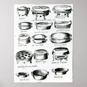 Olika matlagningskyttlar, 1570 poster