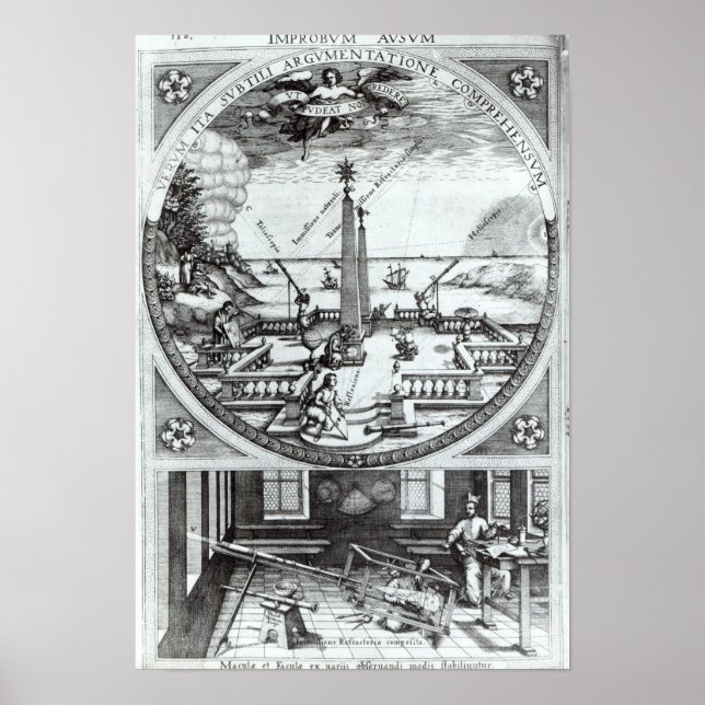 Olika metoder för observation av solpunkter poster (Framsidan)