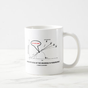Olika öden av universum i perspektiv kaffemugg