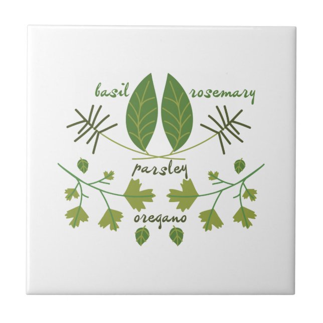 Olika Örter Kakelplatta (Framsidan)