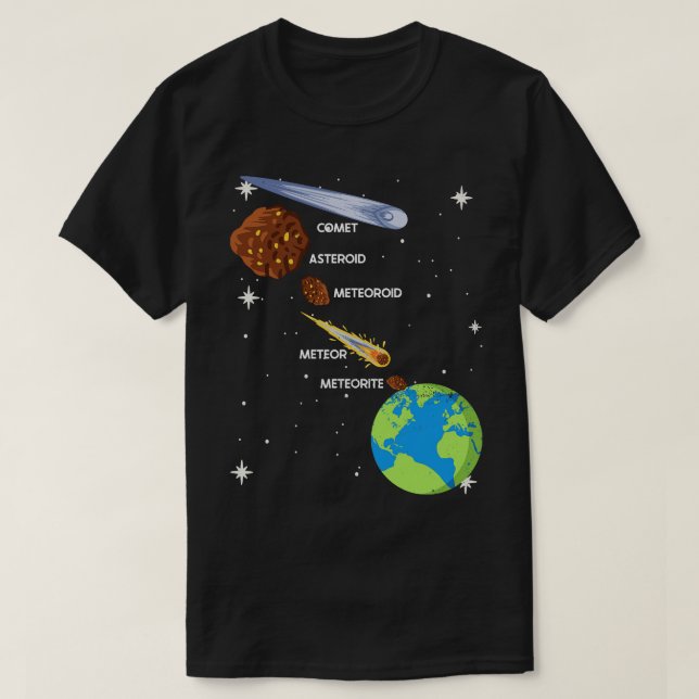 Olika utrymmesobjekt kometasteroidmeteorit t shirt (Design framsida)