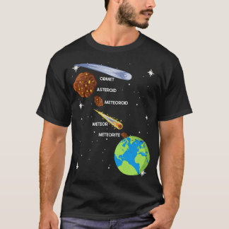 Olika utrymmesobjekt kometasteroidmeteorit t shirt