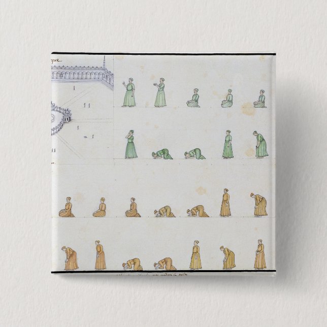 Olikt placerar av förkroppsliga under bön från knapp (Framsida)