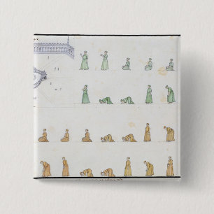 Olikt placerar av förkroppsliga under bön från knapp