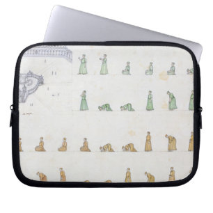 Olikt placerar av förkroppsliga under bön från laptop sleeve