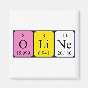 Oline Periodiska magnet bord namn
