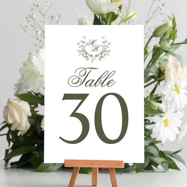 Oliv grönt Bordsnumret Bröllop Monogram Motif Bordsnummer (Wedding olive green table number.)