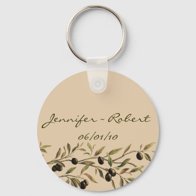 Olive Gren Nyckelring (Framsida)