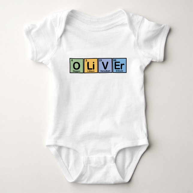 Oliver gjorde av inslag tröja (Framsida)