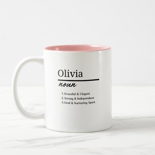 Olivia, Girl Personlig Namn Definition Två-Tonad Mugg (Vänster)