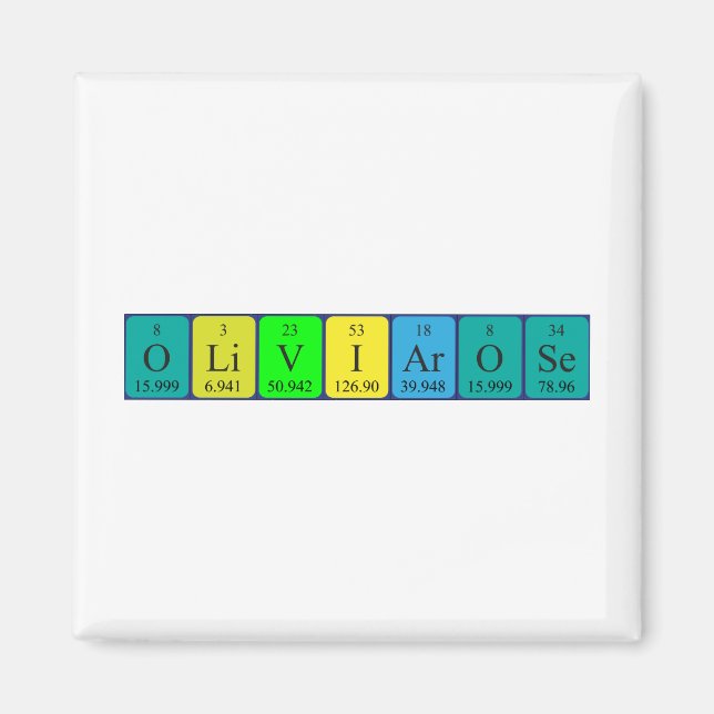 Olivia-Ro periodisk magnet bord namn (Framsidan)