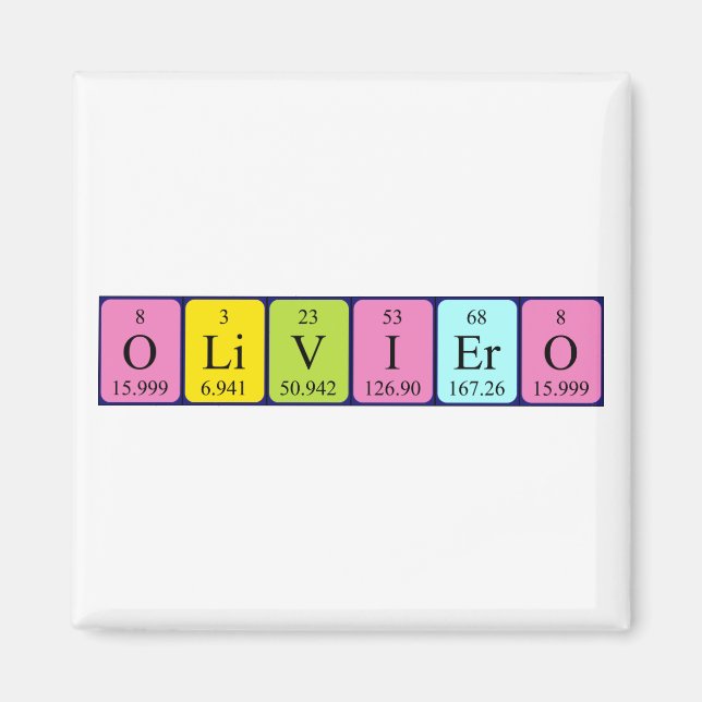 Oliviero Periodisk bord namn magnet (Framsidan)