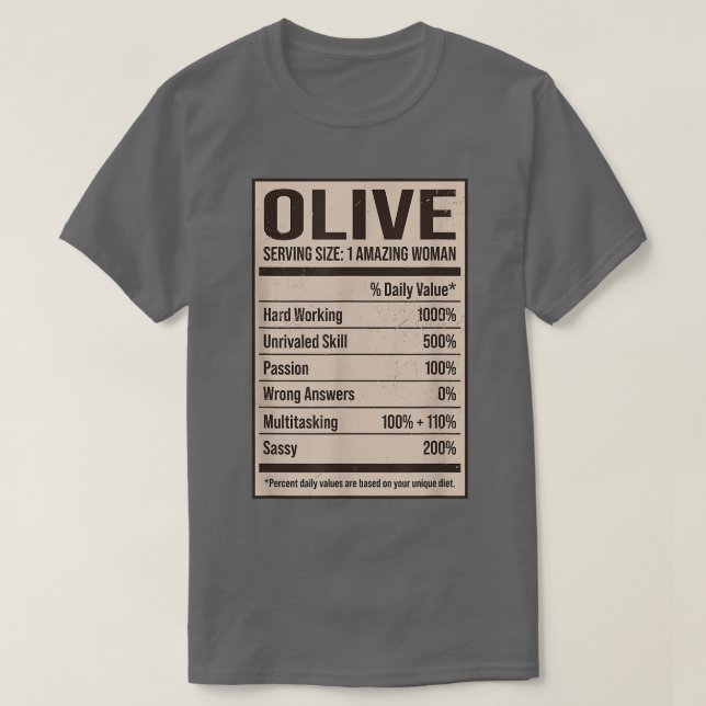 Olivnäringspåståenden Namn Nickname Alias Title fo T Shirt (Design framsida)