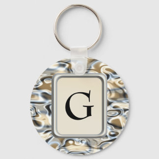 Olja och Vatten Nyckelring