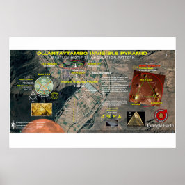 Ollantaytambo-Pyramid Poster