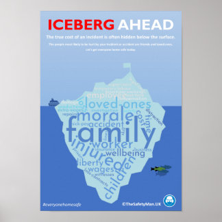 Olyckan Iceberg Poster