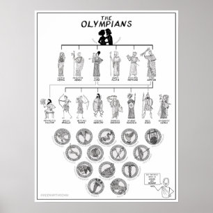 Olympianerna - Greekmythcomix Poster