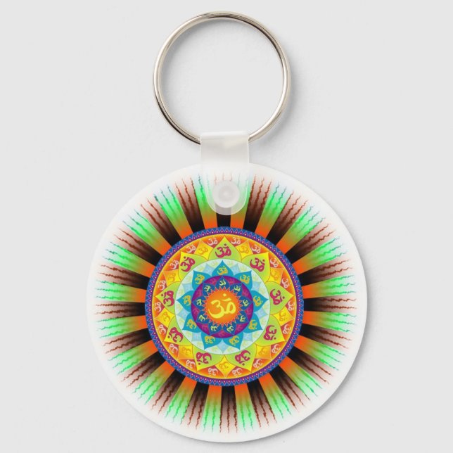 Om 5 nyckelring (Framsida)