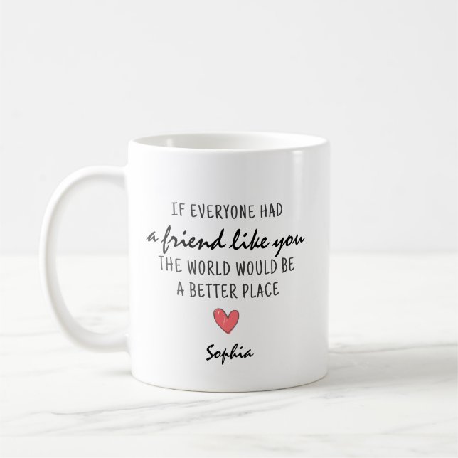 Om Alla Hade En Vän Som Du Citat Kaffemugg (Vänster)