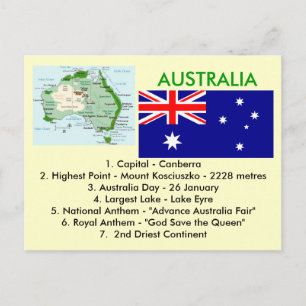 Om Australien Vykort