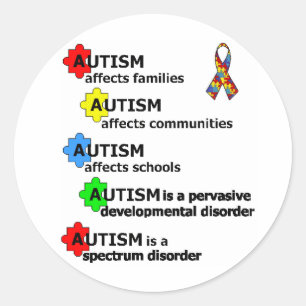 OM AUTISM RUNT KLISTERMÄRKE