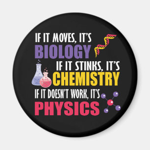 Om det rör sig om biologi magnet